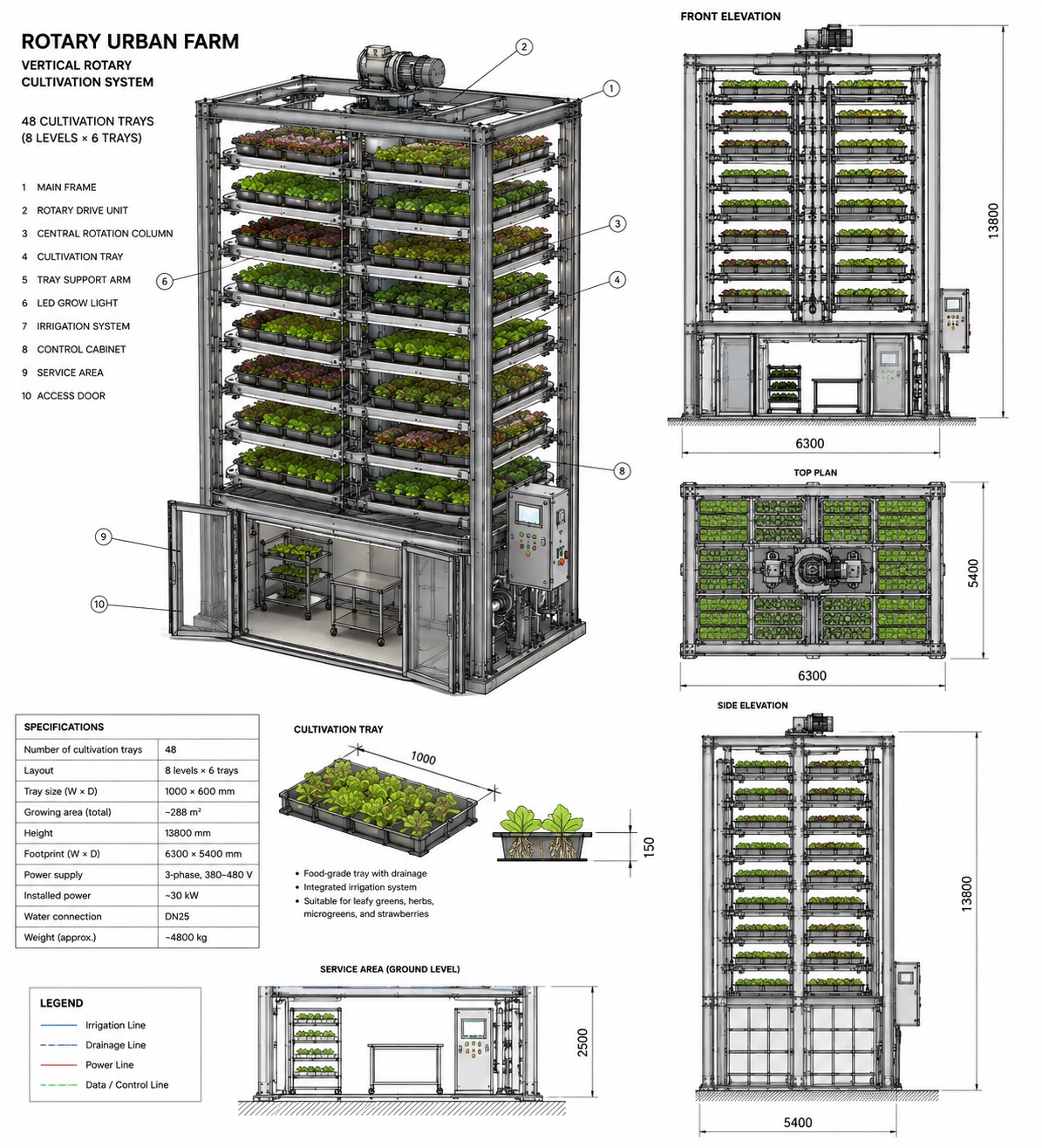 ROTARY URBAN FARM